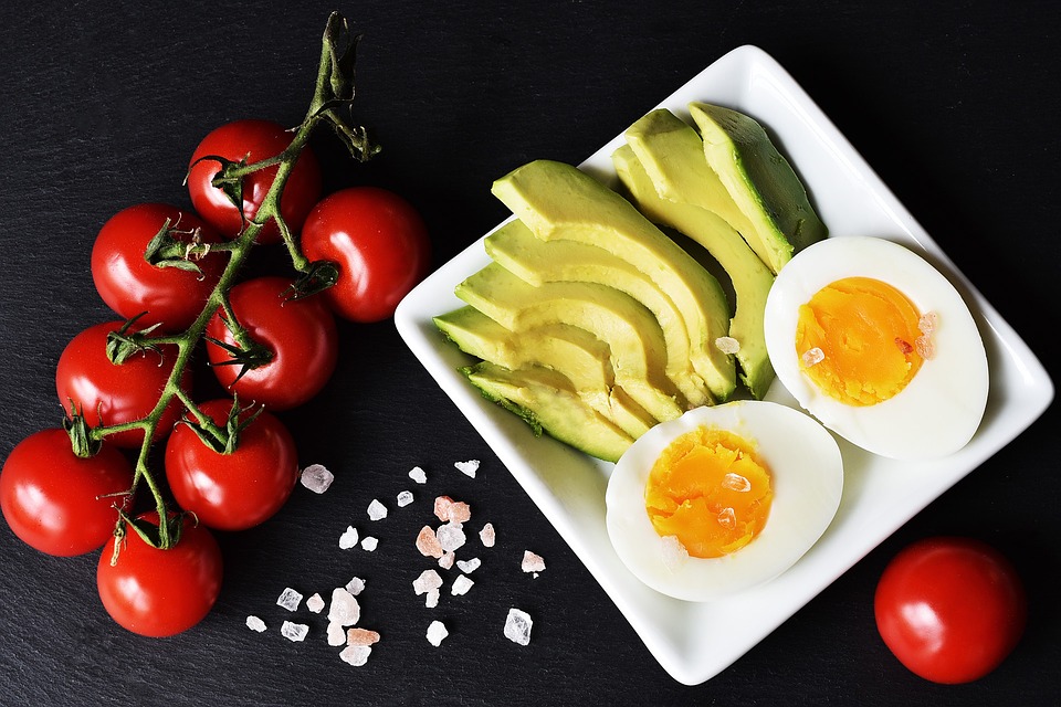 What is Keto Diet